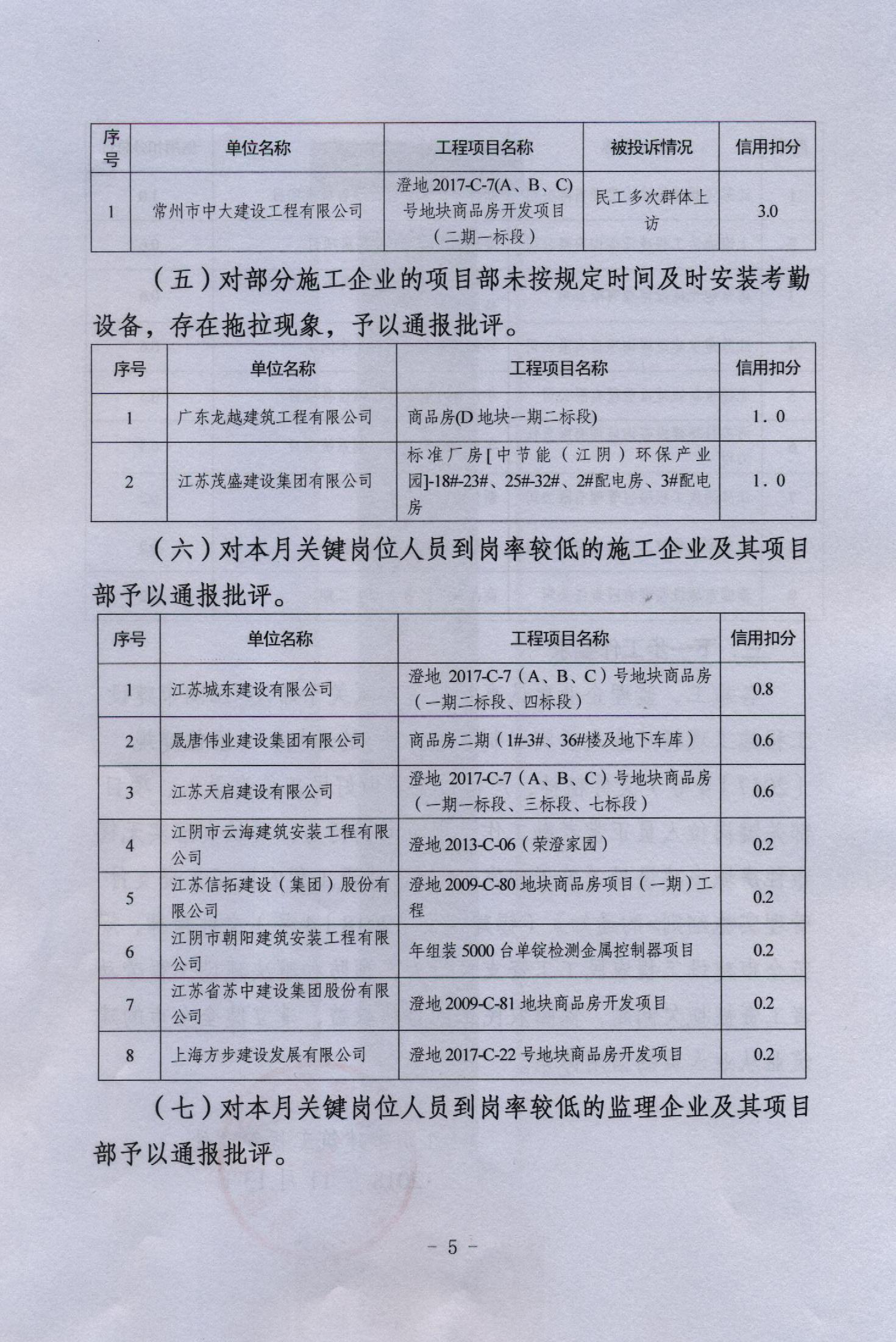 江阴总人口 2018年_2018年江阴市事业单位公开招聘人员公告 江阴论坛 江阴房产(2)