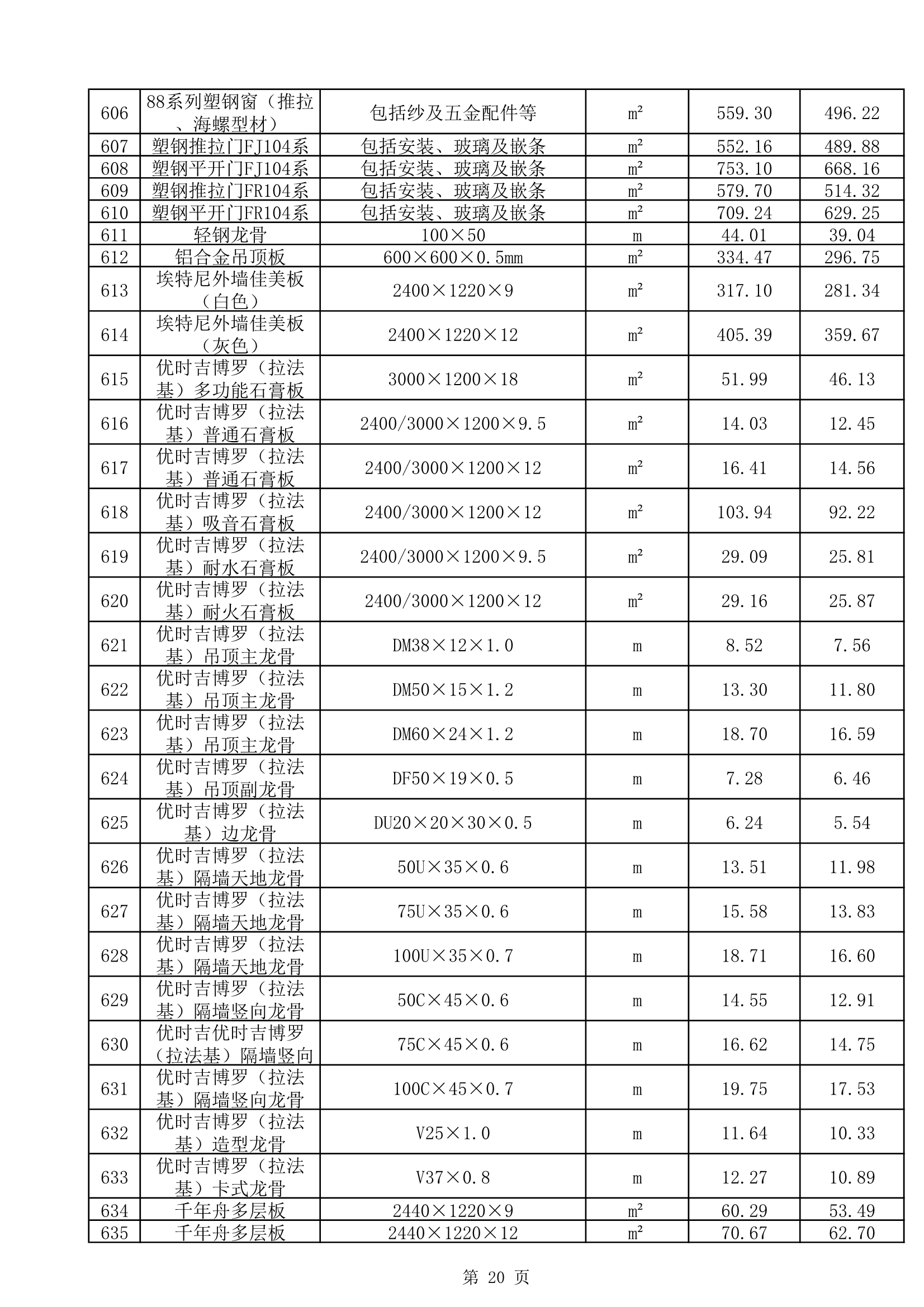 江阴市人民政府门户网-通知公告