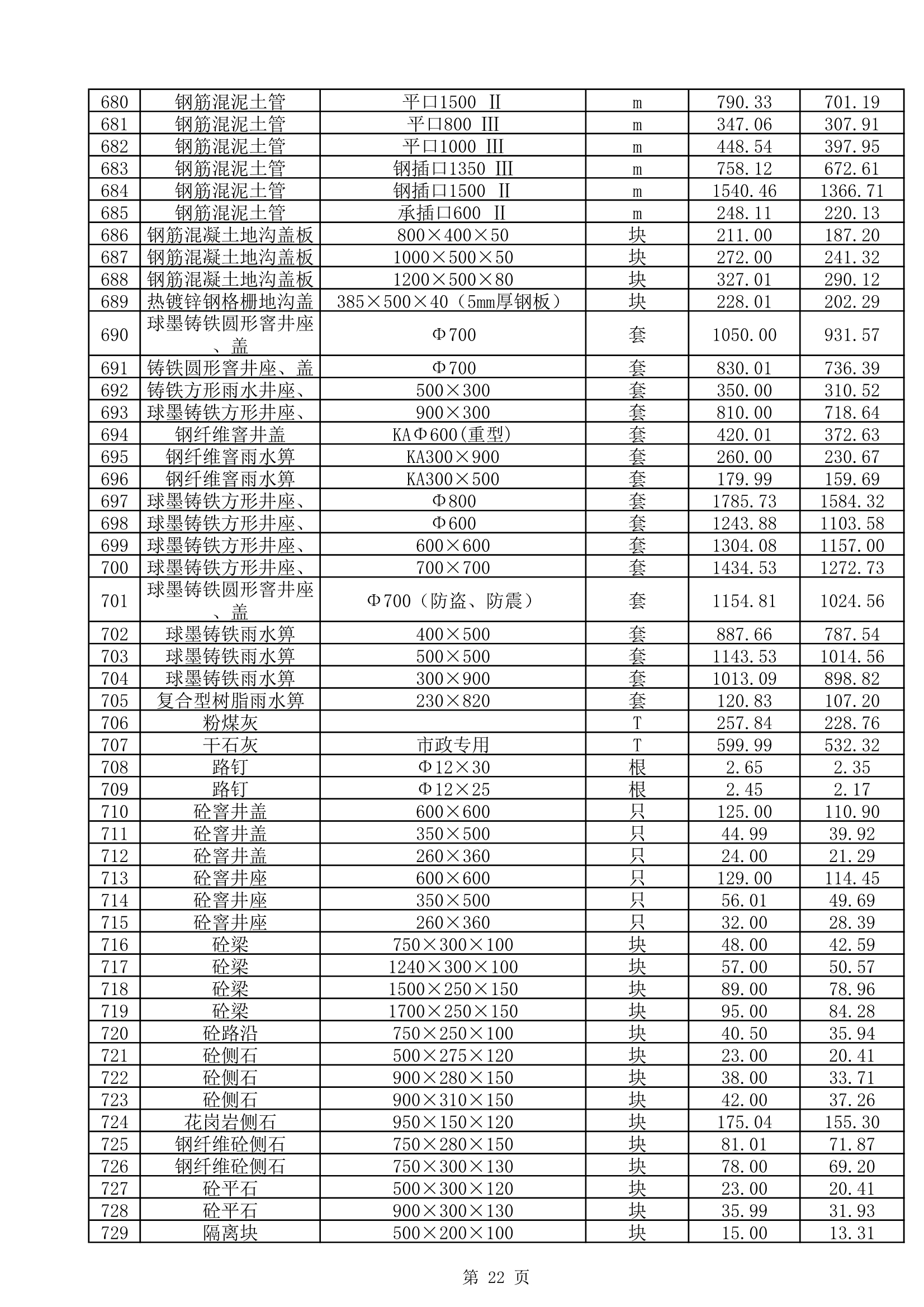 江阴市人民政府门户网-通知公告