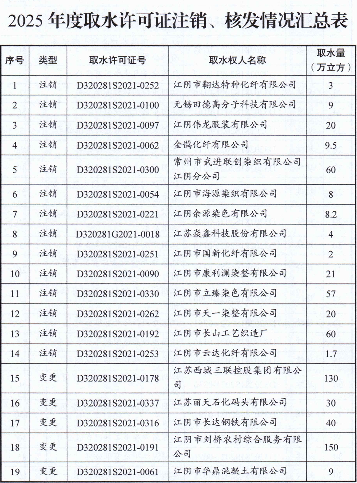 屏幕截图_16-1-2026_85832_