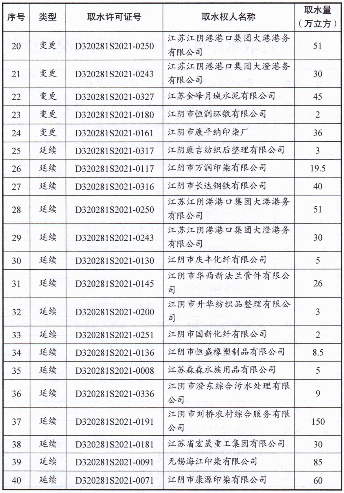 屏幕截图_16-1-2026_8599_